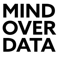 Mind Over Data logo, Mind Over Data contact details