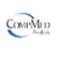 CompMed Analysis logo, CompMed Analysis contact details