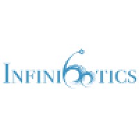 Infinibotics logo, Infinibotics contact details