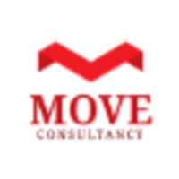 MOVE CONSULTANCY logo, MOVE CONSULTANCY contact details