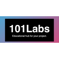 101Labs logo, 101Labs contact details