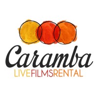 Caramba logo, Caramba contact details