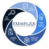 Exemplar Healthcare Partnership Organization logo, Exemplar Healthcare Partnership Organization contact details