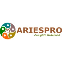 AriesPro logo, AriesPro contact details