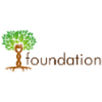 Foundation Marketers logo, Foundation Marketers contact details