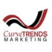 Curve Trends Marketing logo, Curve Trends Marketing contact details