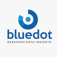 Bluedot Insights logo, Bluedot Insights contact details