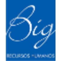 Big Assessoria Recursos Humanos logo, Big Assessoria Recursos Humanos contact details