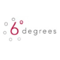 6 Degrees PR logo, 6 Degrees PR contact details