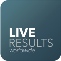 LIVERESULTS logo, LIVERESULTS contact details