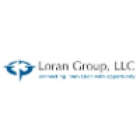 Loran Group logo, Loran Group contact details