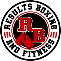 Results Boxing & Fitness is Knocking Out Covid! logo, Results Boxing & Fitness is Knocking Out Covid! contact details