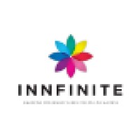 Innfinite Hospitality logo, Innfinite Hospitality contact details