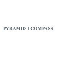 Pyramid Controls, Inc. logo, Pyramid Controls, Inc. contact details