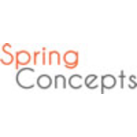 Spring Concepts logo, Spring Concepts contact details