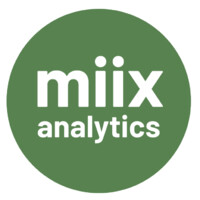 Miix Analytics Inc. logo, Miix Analytics Inc. contact details