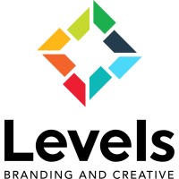 Levels Branding and Creative logo, Levels Branding and Creative contact details