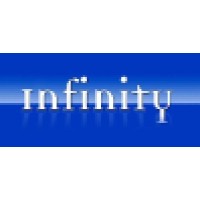 Club Infinity of Clarence, LLC logo, Club Infinity of Clarence, LLC contact details