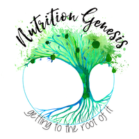 Nutrition Genesis logo, Nutrition Genesis contact details