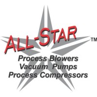 All Star Products, Inc. logo, All Star Products, Inc. contact details