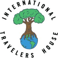 ITH Hostels logo, ITH Hostels contact details