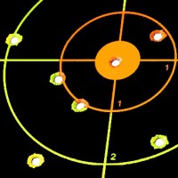 GlowShot Targets logo, GlowShot Targets contact details