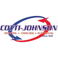 Cotti-Johnson HVAC Inc. logo, Cotti-Johnson HVAC Inc. contact details