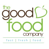 The Kenyan Good Food Company (TGFC) logo, The Kenyan Good Food Company (TGFC) contact details