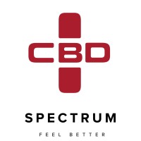 Spectrum CBD logo, Spectrum CBD contact details