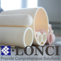 LONCI GROUP Co., Ltd logo, LONCI GROUP Co., Ltd contact details