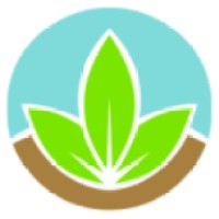 Itemfarm logo, Itemfarm contact details