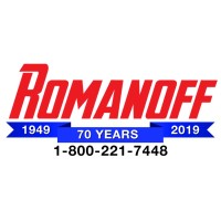 Romanoff International Supply Corporation logo, Romanoff International Supply Corporation contact details