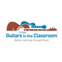 GUITARS IN THE CLASSROOM logo, GUITARS IN THE CLASSROOM contact details