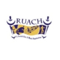 RUACH, Inc. logo, RUACH, Inc. contact details