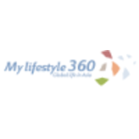 Mylifestyle360 logo, Mylifestyle360 contact details