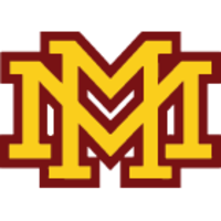 Mira Monte High School logo, Mira Monte High School contact details