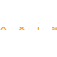 AXIS Communications logo, AXIS Communications contact details