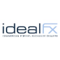 IdealFX logo, IdealFX contact details