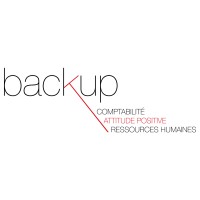 Back-up logo, Back-up contact details