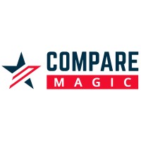 CompareMagic logo, CompareMagic contact details