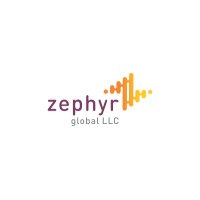 Zephyr Global logo, Zephyr Global contact details