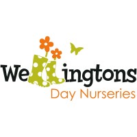 Wellingtons Day Nurseries logo, Wellingtons Day Nurseries contact details