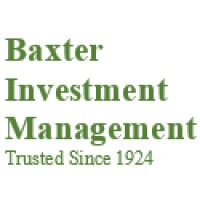 Baxter Investment Management logo, Baxter Investment Management contact details