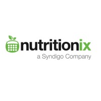 Nutritionix logo, Nutritionix contact details