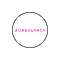 Bizresearch logo, Bizresearch contact details