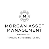 Morgan Asset Management Investing inc logo, Morgan Asset Management Investing inc contact details