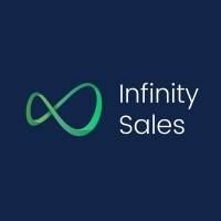 Infinity Sales logo, Infinity Sales contact details