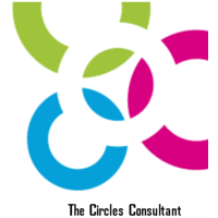 The Circles Consultant logo, The Circles Consultant contact details