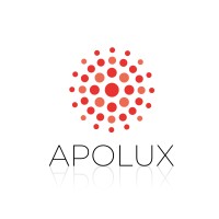 Apolux Led logo, Apolux Led contact details