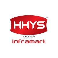 HHYS Inframart logo, HHYS Inframart contact details